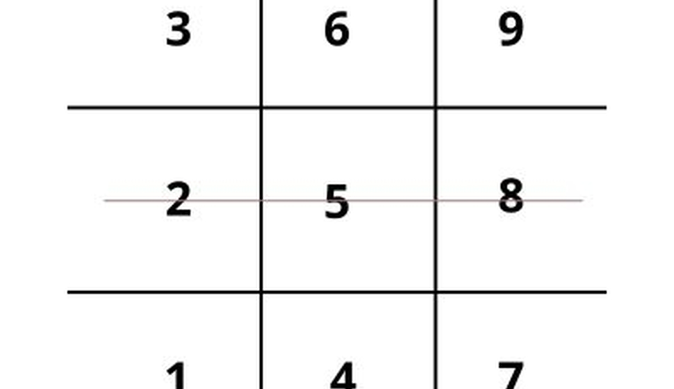 Mũi tên 258 trong thần số học là gì? Ý nghĩa ra sao?