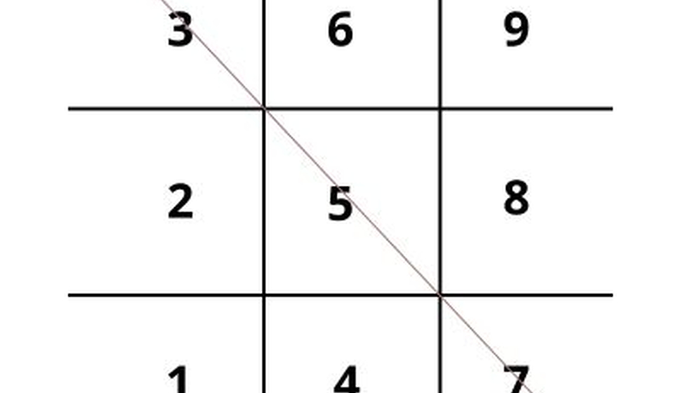 Mũi tên 357 trong thần số học là gì? Ý nghĩa của mũi tên nhạy bén ra sao?