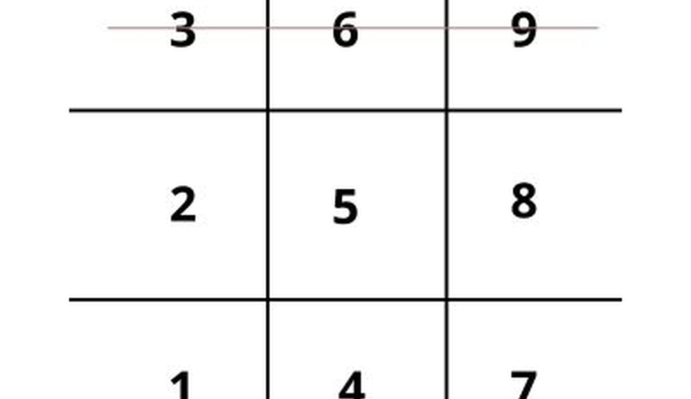 Mũi Tên 369 Trong Thần Số Học Là Gì? Ý Nghĩa Của Trục Trí Tuệ Ra Sao?