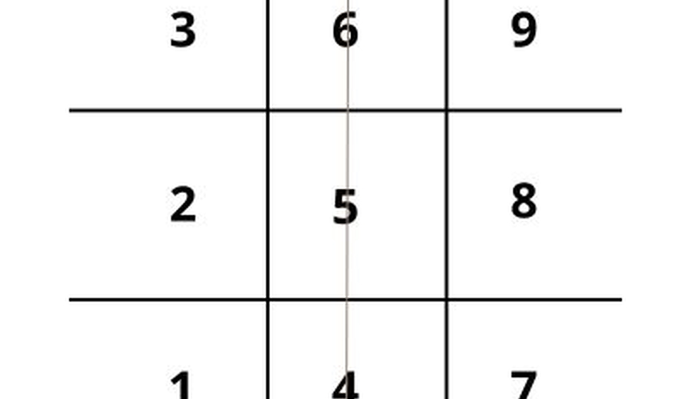 Mũi Tên 456 Trong Thần Số Học Là Gì? Ý Nghĩa Mũi Tên Ý Chí Ra Sao?